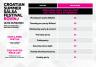 PARTY PRICE LIST