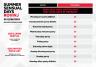 PARTY PRICE LIST